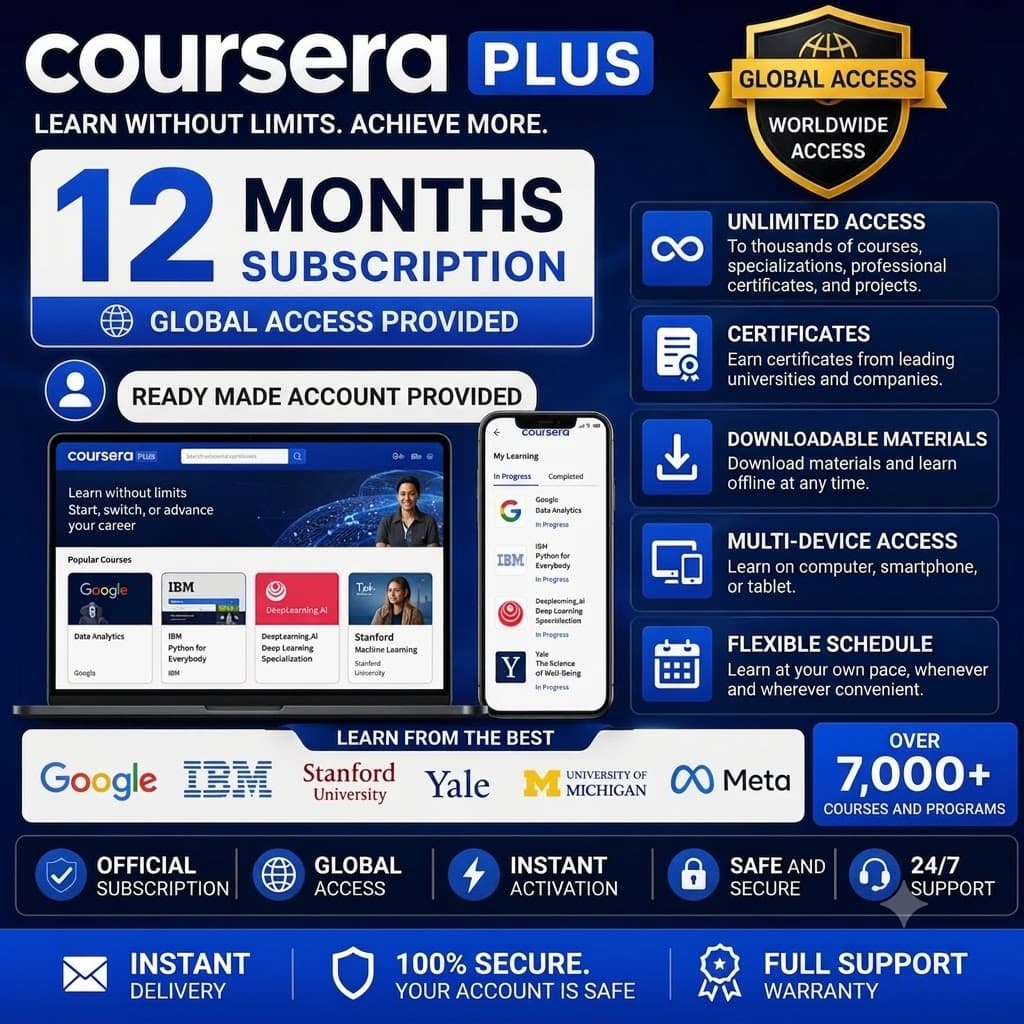 Coursera Plus 12 Months – Ready Made Private Account